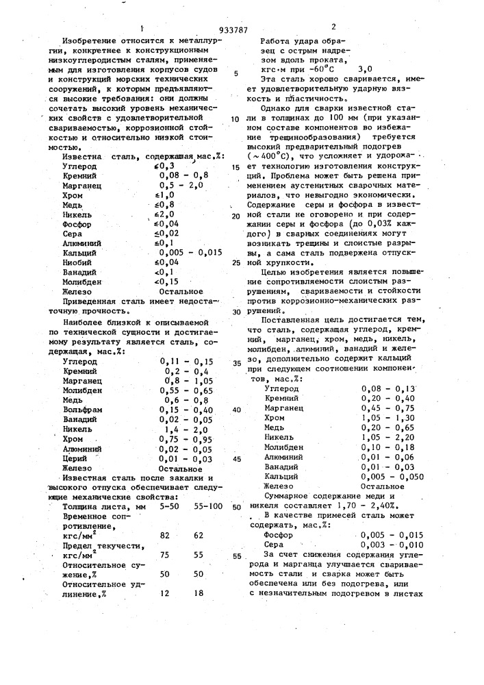 Сталь (патент 933787)