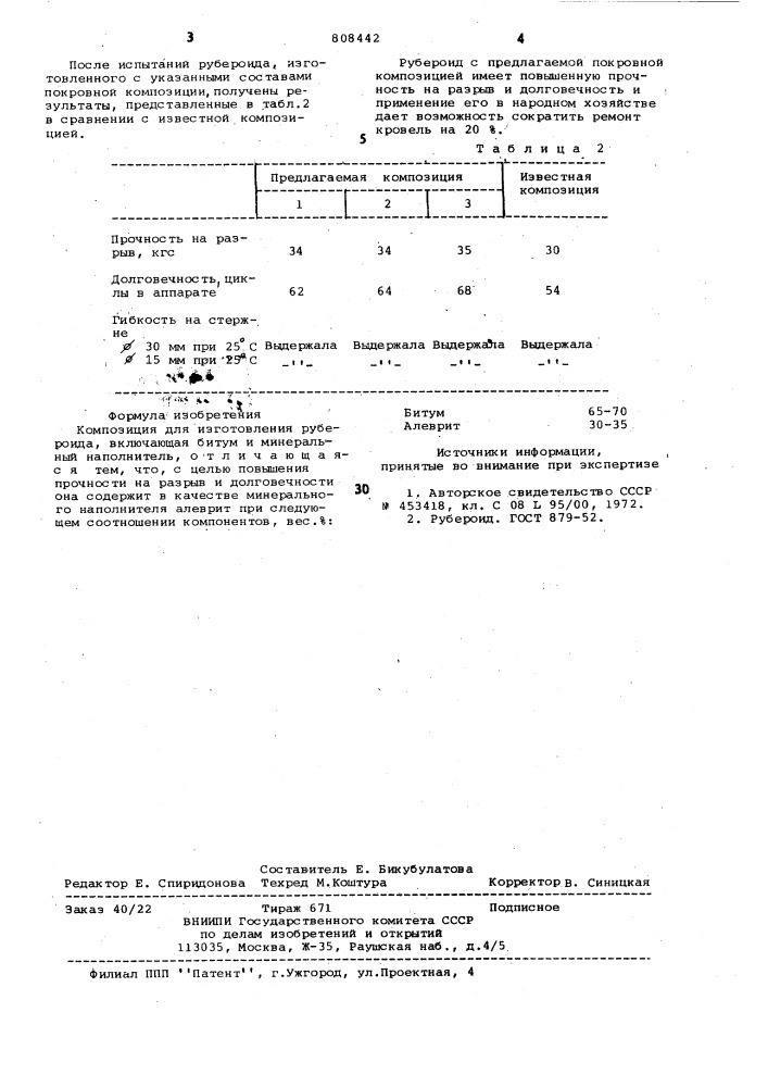 Композиция для изготовления рубероида (патент 808442)