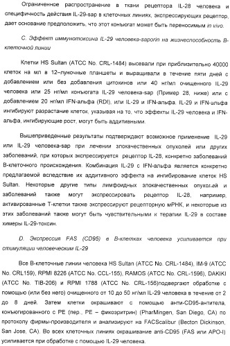 Применение il-28 и il-29 для лечения карциномы и аутоиммунных нарушений (патент 2389502)