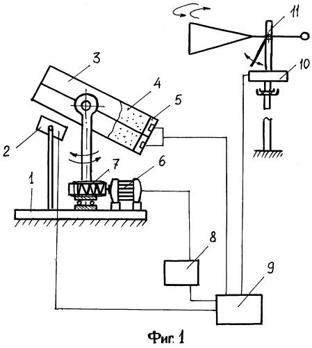 Способ автоматического импульсного пожаротушения и система для его реализации (патент 2288015)