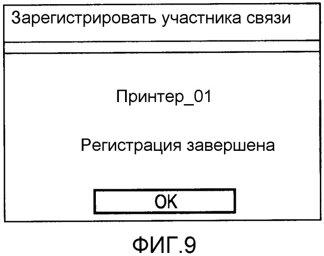 Устройство и способ связи с возможностью проводной и беспроводной связи (патент 2345498)