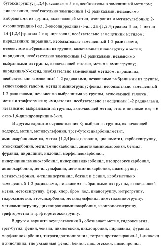 Соединения и композиции в качестве ингибиторов активности каннабиноидного рецептора 1 (патент 2431635)