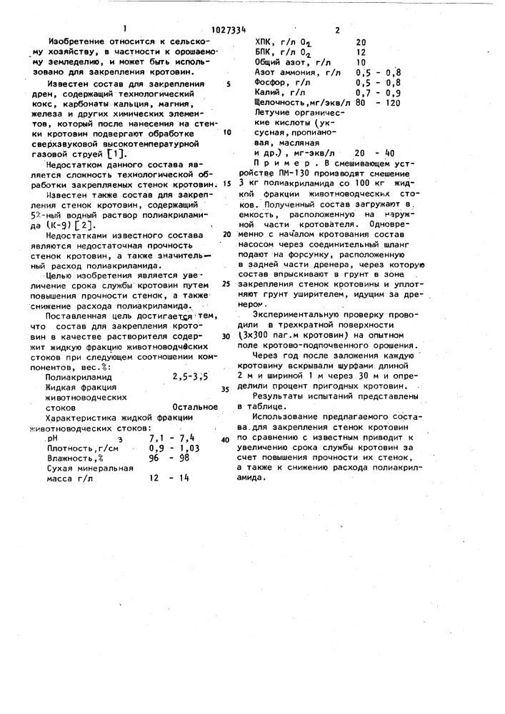 Состав для закрепления кротовин (патент 1027334)