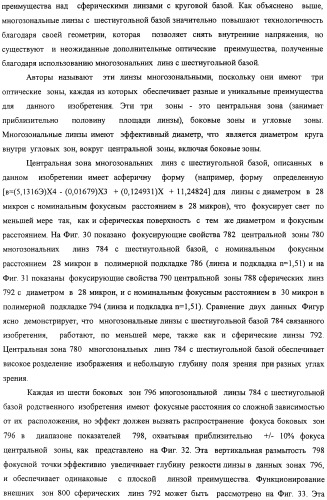 Способ воспроизведения изображения и микрооптическая система безопасности (патент 2472192)