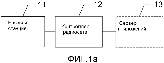 Способ, устройство и система оптимизации радиоресурсов (патент 2567235)