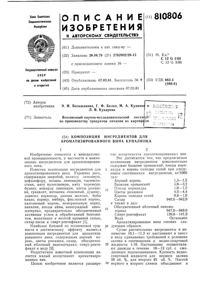 Композиция ингредиентов для ароматизирован-ного вина "купалинка (патент 810806)