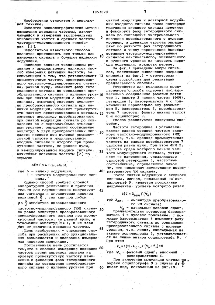 Способ измерения девиации частоты (патент 1053020)