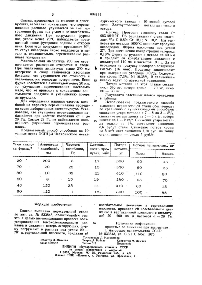 Способ выплавки нержавеющей стали (патент 834144)