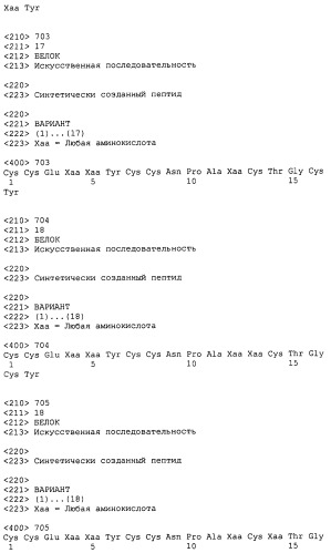 Полипептид для увеличения активности рецептора гуанилатциклазы, фармацевтическая композиция, способ лечения желудочно-кишечного расстройства у пациента, способ повышения активности рецептора гуанилатциклазы у пациента, способ лечения висцеральной боли, способ получения полипептида (варианты), изолированная молекула нуклеиновой кислоты, бактериальный вектор экспрессии и изолированная бактериальная клетка (патент 2433133)