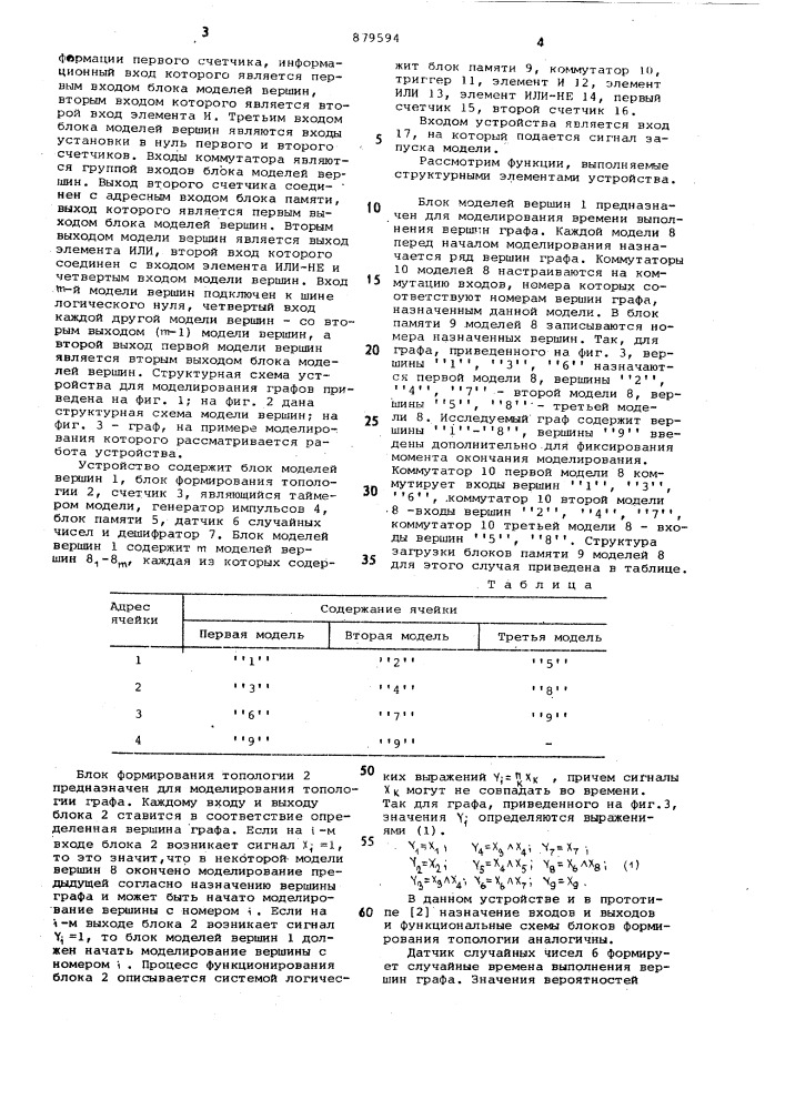 Устройство для моделирования графов (патент 879594)