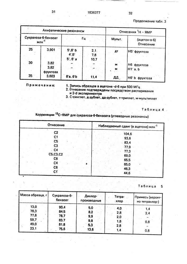 Способ получения 6-бензоата или 6-ацетата 6 @ ,4,1 @ - трихлорсахарозы (патент 1836377)