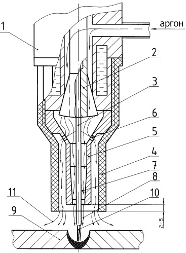 Горелка для дуговой сварки неплавящимся электродом в среде защитных газов (патент 2358847)