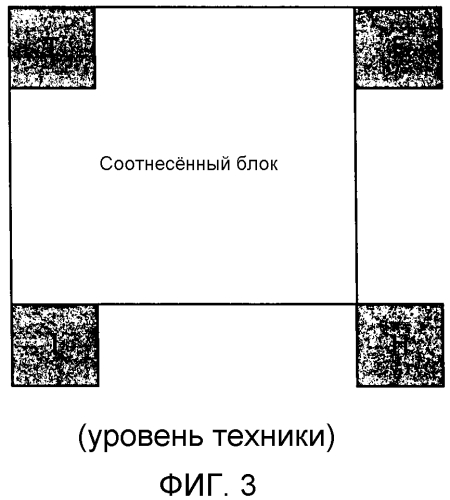 Кодирование и декодирование видео (патент 2571572)