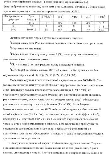 Комбинации терапевтических агентов для лечения рака (патент 2400232)