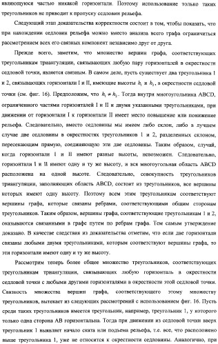 Способ распознавания форм рельефа местности по картине горизонталей (патент 2308086)