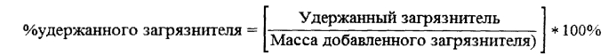 Чистящие композиции и агент, связывающий загрязнитель, для очистки объектов (патент 2578597)