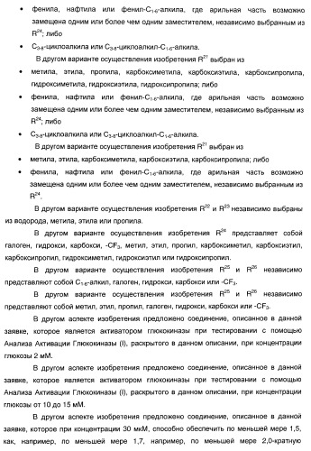 Гетероароматические производные мочевины и их применение в качестве активаторов глюкокиназы (патент 2386622)