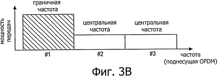 Система связи, устройство связи, способ связи и компьютерная программа (патент 2549358)