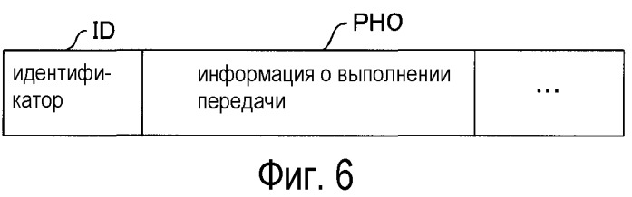 Базовая станция, мобильная станция, система связи и способ переупорядочивания (патент 2475980)