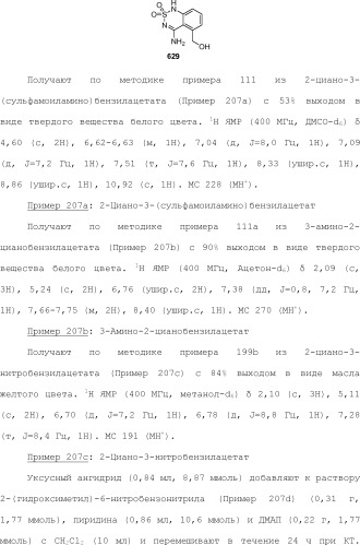 Модулирование хемосенсорных рецепторов и связанных с ними лигандов (патент 2510503)