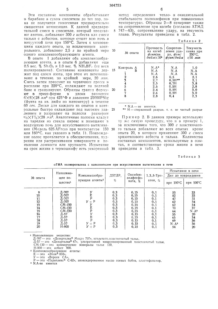 Стабилизированная композиция на основе полиолефина (патент 304753)