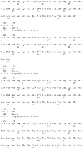 Композиции для иммунизации против staphylococcus aureus (патент 2508126)