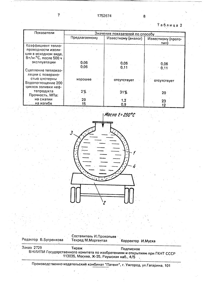 Способ теплоизоляции наружных поверхностей резервуаров (патент 1752674)