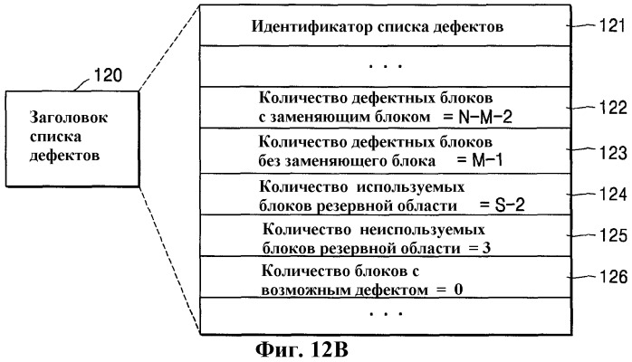 Оптический носитель записи, устройство записи/воспроизведения, способ записи/воспроизведения (патент 2286610)