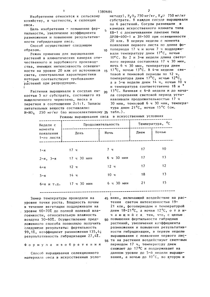 Способ выращивания селекционного материала овса в искусственных условиях (патент 1380684)