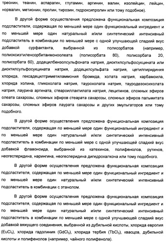 Композиция интенсивного подсластителя с кальцием и подслащенные ею композиции (патент 2437573)