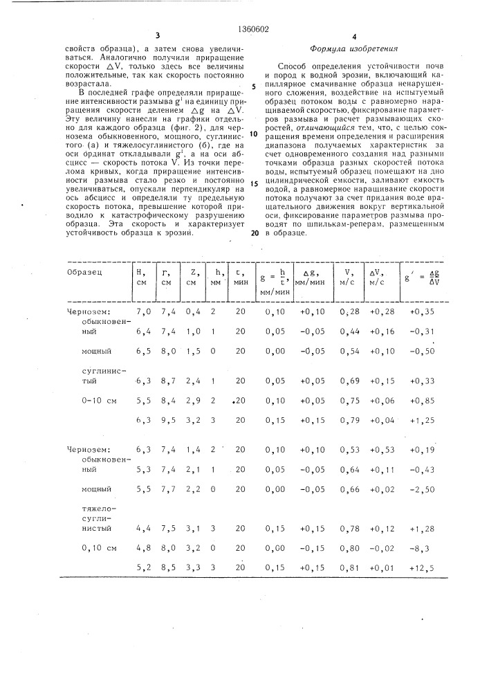 Способ определения устойчивости почв и пород к водной эрозии (патент 1360602)