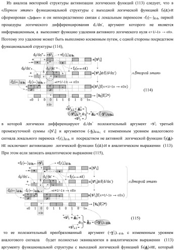 Способ реализации логического суммирования позиционных аргументов аналоговых сигналов слагаемых [ni]f(2n) и [mi]f(2n) частичных произведений в предварительном сумматоре f [ni]&amp;[mi](2n) параллельно-последовательного умножителя f ( ) с применением процедуры двойного логического дифференцирования d/dn+ и d/dn- промежуточных сумм и формированием результирующей суммы [si]f(2n) в позиционном формате (русская логика) (патент 2446443)