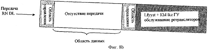 Система беспроводной связи (варианты) и способ беспроводной связи (патент 2526751)