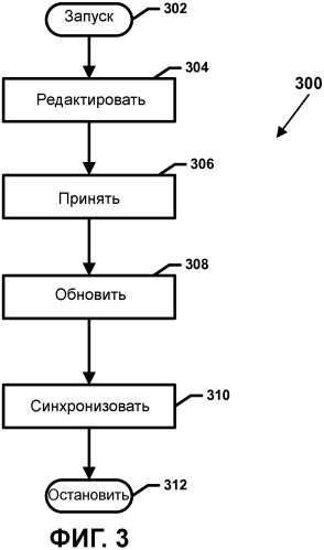 Разрешение конфликтов (патент 2491621)