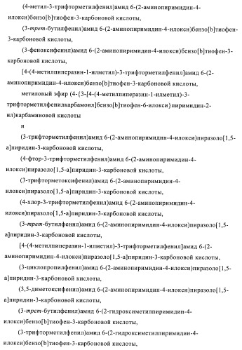 Гетеробициклические карбоксамиды в качестве ингибиторов киназ (патент 2436785)