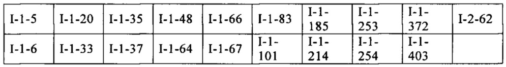 Гетероциклические соединения в качестве пестицидов (патент 2641916)