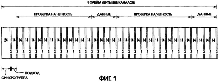 Способ записи/воспроизведения данных (патент 2300149)