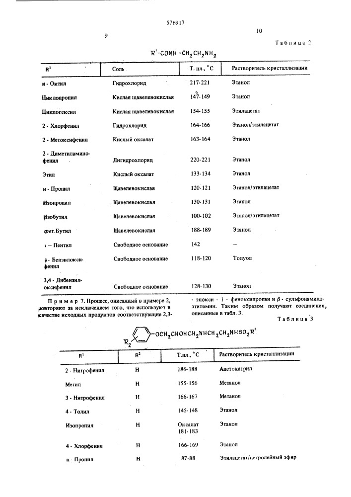 Способ получения производных алканоламина, их солей, рацематов или оптически -активных антиподов (патент 576917)