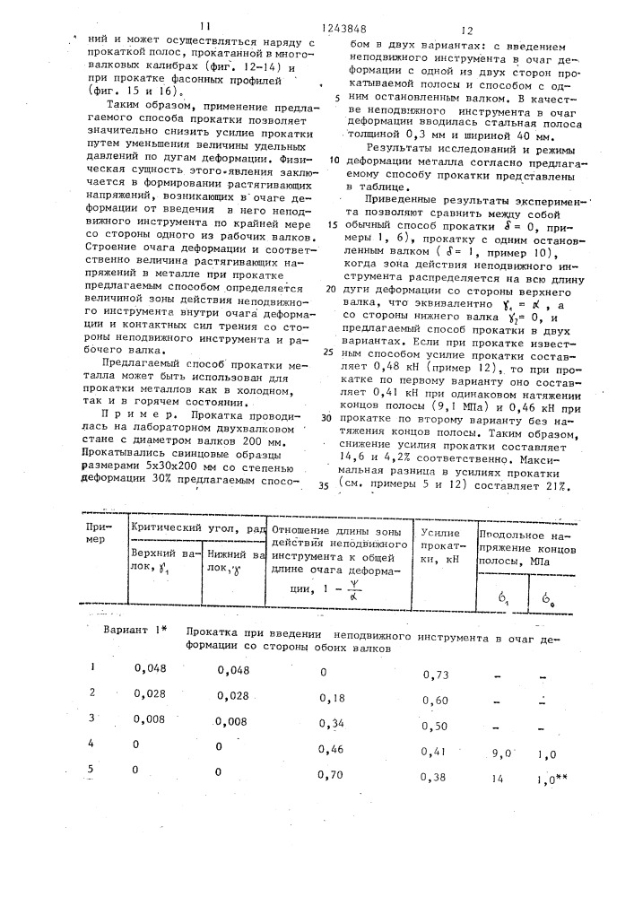 Способ прокатки металлов (патент 1243848)