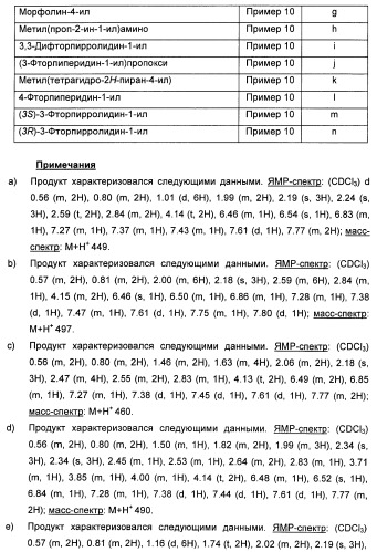 Амидные производные (патент 2396259)