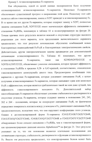 Антитело, содержащее fc-вариантную часть (варианты), фармацевтическая композиция, содержащая антитело, и способ лечения млекопитающего (патент 2390527)