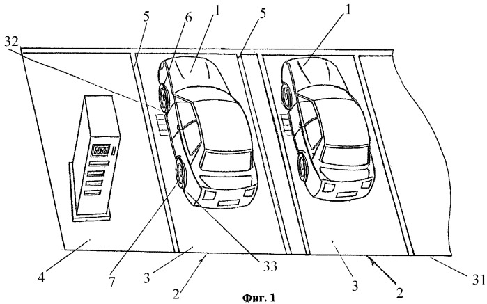 Схема парковки машин
