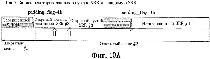 Оптический диск с однократной записью, способ и устройство для записи информации управления на оптический диск с однократной записью (патент 2353007)