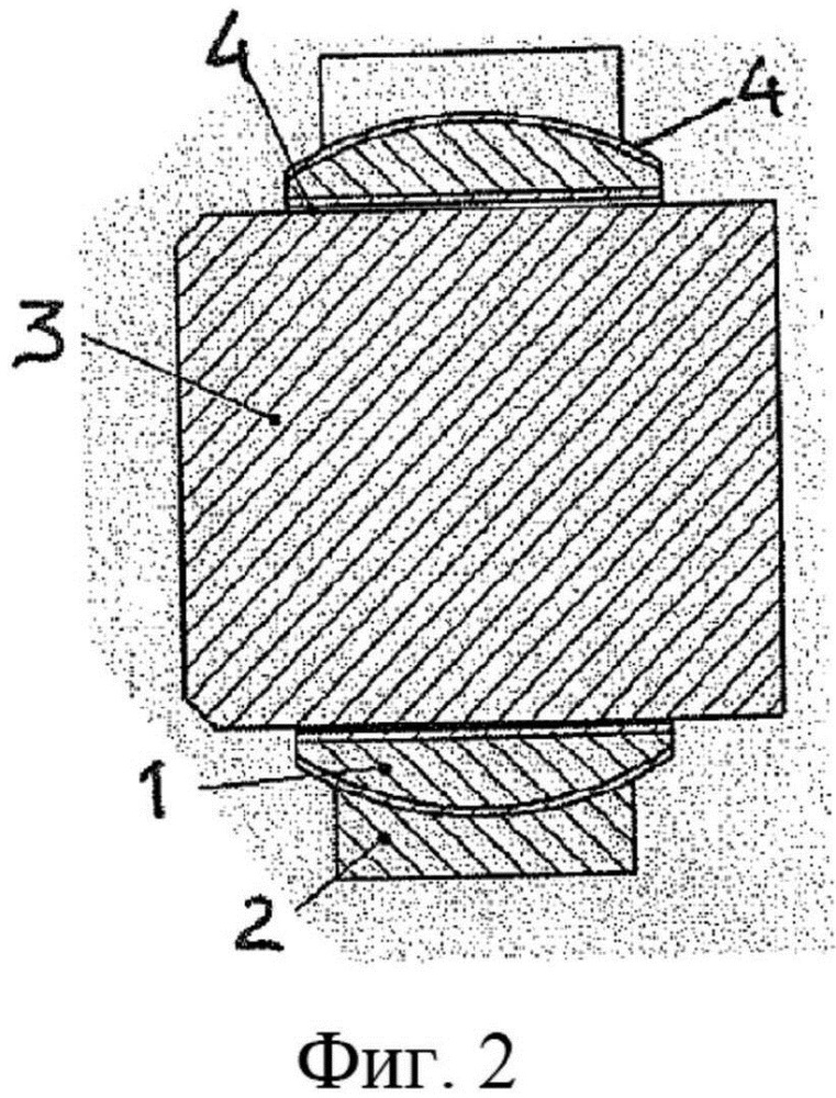 Самосмазывающийся шарнирный узел, выполненный c использованием композитного материала и эксплуатируемый при высоких динамических нагрузках (патент 2633432)