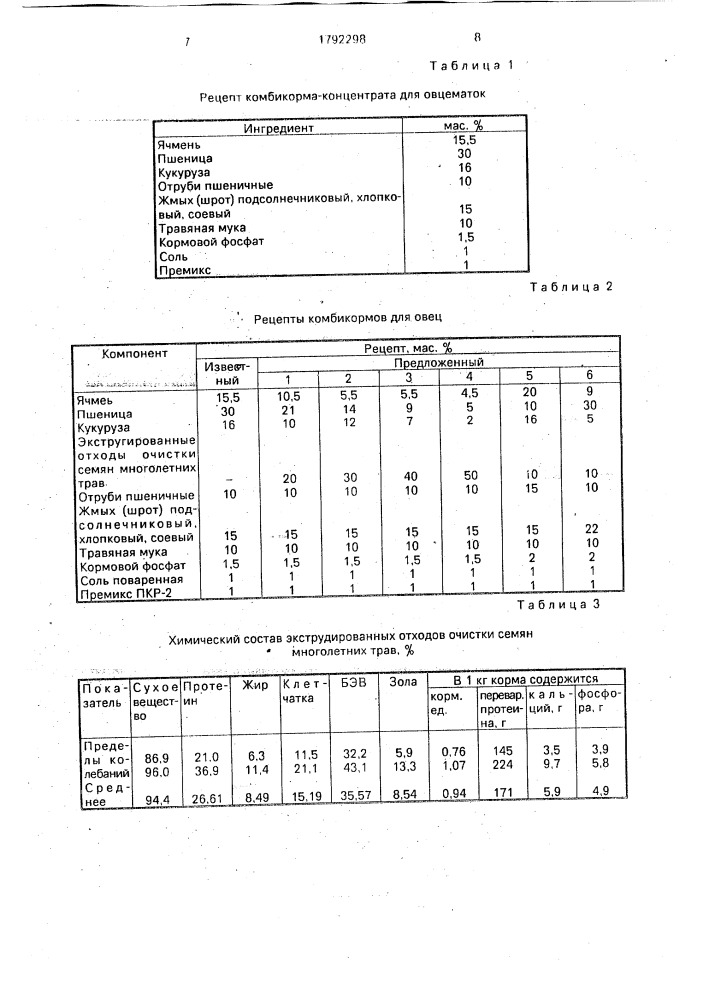 Комбикорм для овец (патент 1792298)