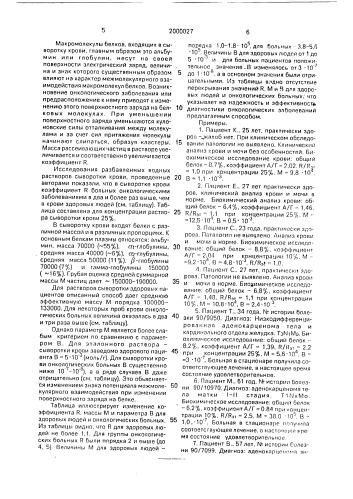 Способ диагностики онкологических заболеваний (патент 2000027)