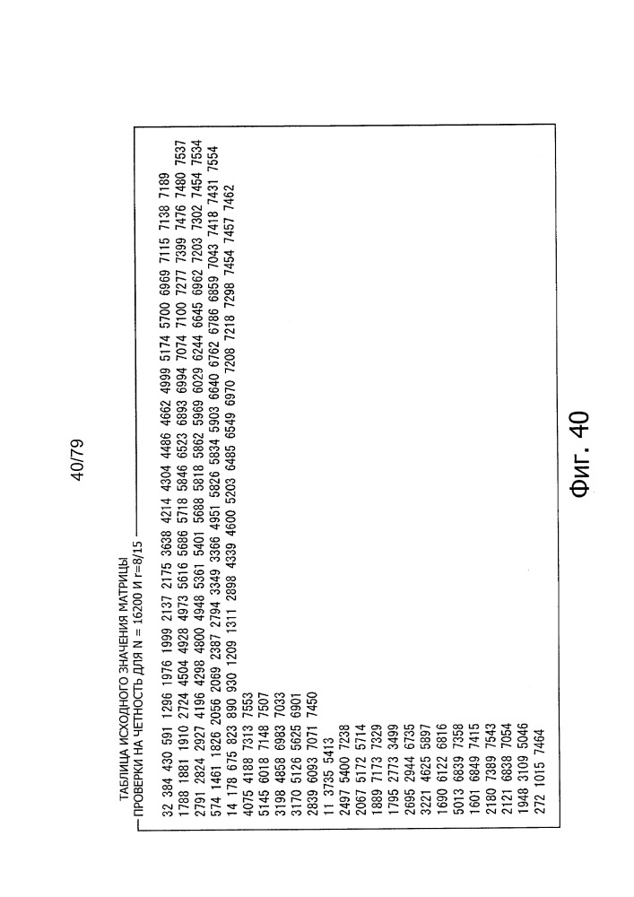 Устройство обработки данных и способ обработки данных (патент 2656725)