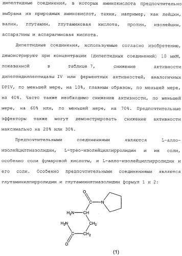 Новое применение ингибиторов дипептидилпептидазы iv (патент 2317101)