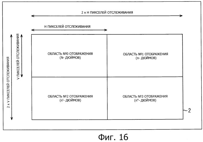 Устройство управления дисплеем, способ управления дисплеем и программа (патент 2450366)