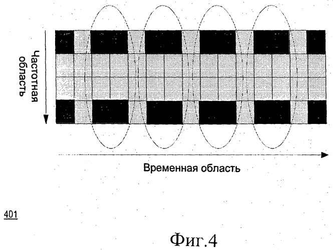 Способ и устройство для размещения пилот-сигналов (патент 2458470)